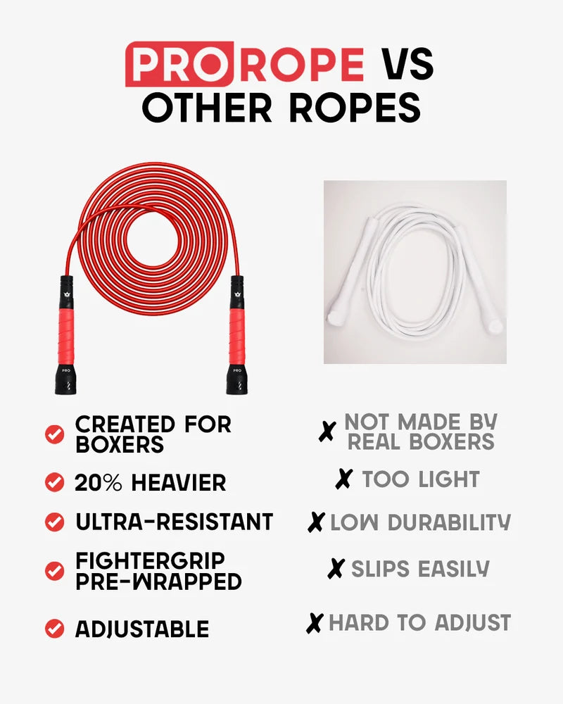 Boxelite ProRope Boxing Rope